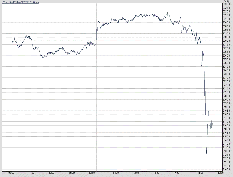 chart.gif