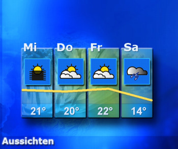 aussichten.jpg